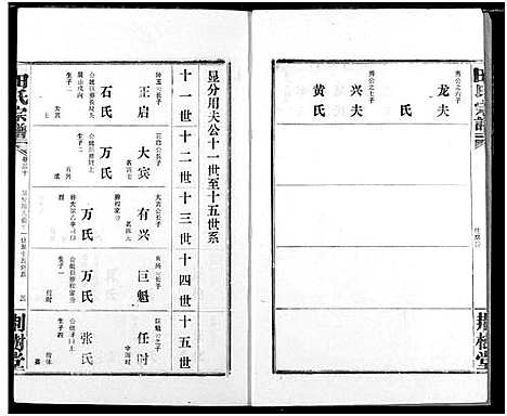 [田]田氏宗谱 (湖北) 田氏家谱_三十五.pdf