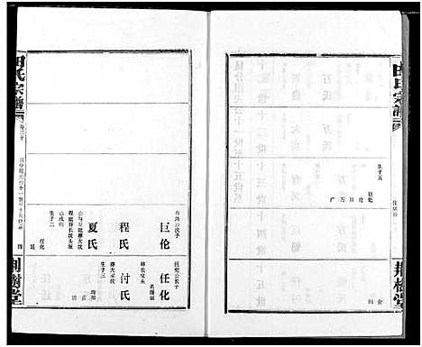 [田]田氏宗谱 (湖北) 田氏家谱_三十五.pdf