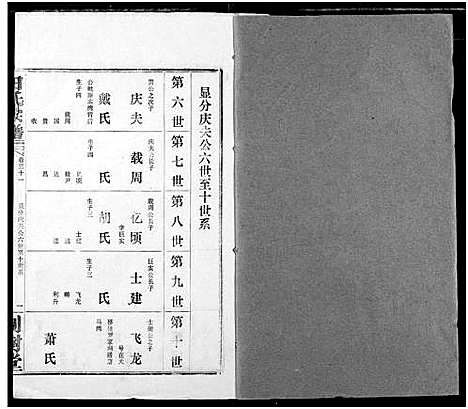 [田]田氏宗谱 (湖北) 田氏家谱_三十六.pdf