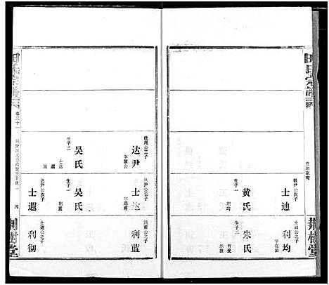 [田]田氏宗谱 (湖北) 田氏家谱_三十六.pdf