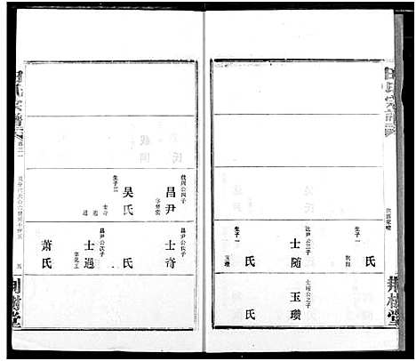 [田]田氏宗谱 (湖北) 田氏家谱_三十六.pdf