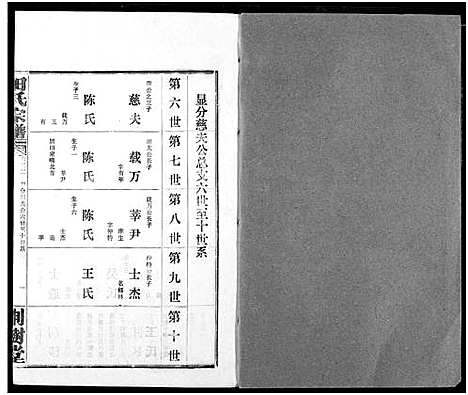 [田]田氏宗谱 (湖北) 田氏家谱_三十七.pdf