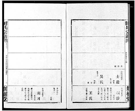 [田]田氏宗谱 (湖北) 田氏家谱_三十七.pdf