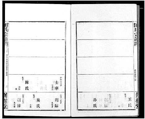 [田]田氏宗谱 (湖北) 田氏家谱_三十七.pdf