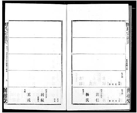 [田]田氏宗谱 (湖北) 田氏家谱_三十七.pdf