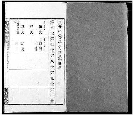 [田]田氏宗谱 (湖北) 田氏家谱_三十八.pdf