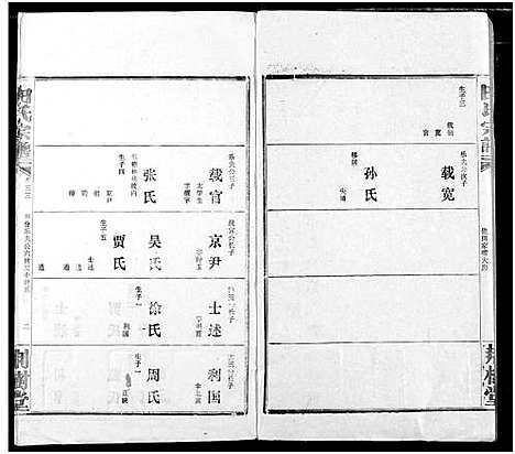 [田]田氏宗谱 (湖北) 田氏家谱_三十八.pdf