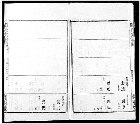 [田]田氏宗谱 (湖北) 田氏家谱_三十八.pdf