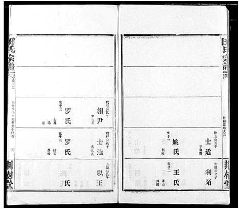 [田]田氏宗谱 (湖北) 田氏家谱_三十八.pdf