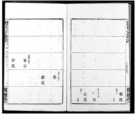 [田]田氏宗谱 (湖北) 田氏家谱_三十九.pdf