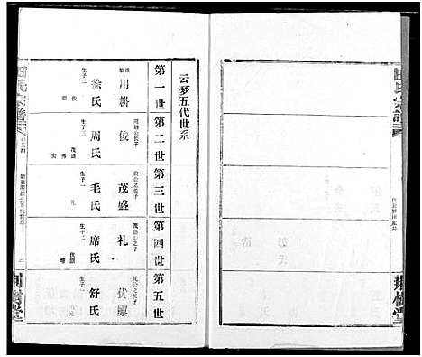 [田]田氏宗谱 (湖北) 田氏家谱_三十九.pdf