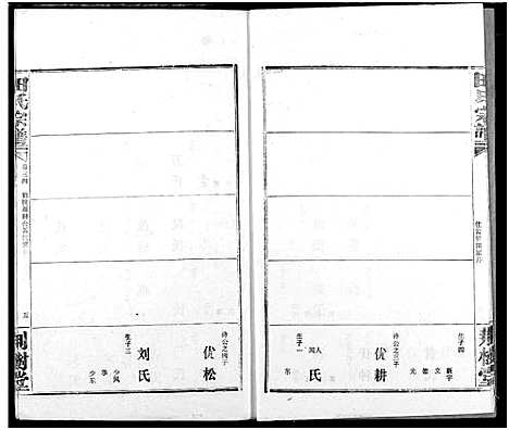 [田]田氏宗谱 (湖北) 田氏家谱_三十九.pdf