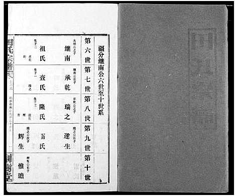 [田]田氏宗谱 (湖北) 田氏家谱_四十一.pdf