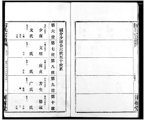 [田]田氏宗谱 (湖北) 田氏家谱_四十一.pdf