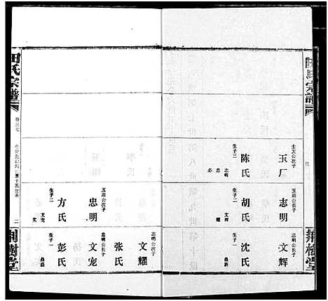 [田]田氏宗谱 (湖北) 田氏家谱_四十二.pdf