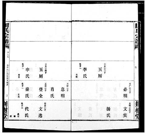 [田]田氏宗谱 (湖北) 田氏家谱_四十二.pdf