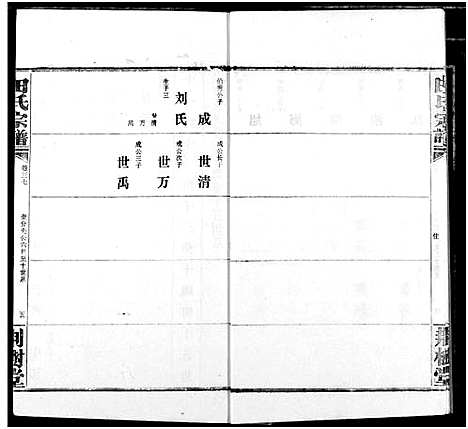 [田]田氏宗谱 (湖北) 田氏家谱_四十二.pdf