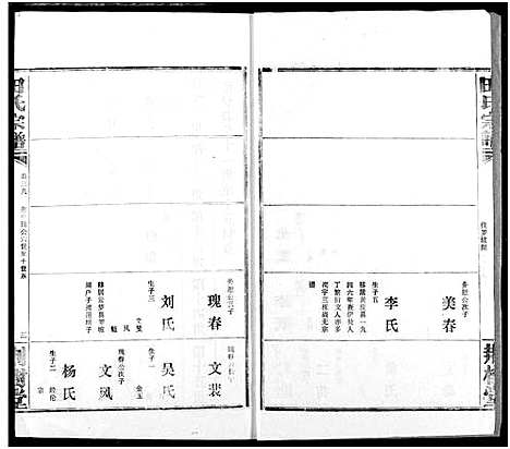 [田]田氏宗谱 (湖北) 田氏家谱_四十四.pdf