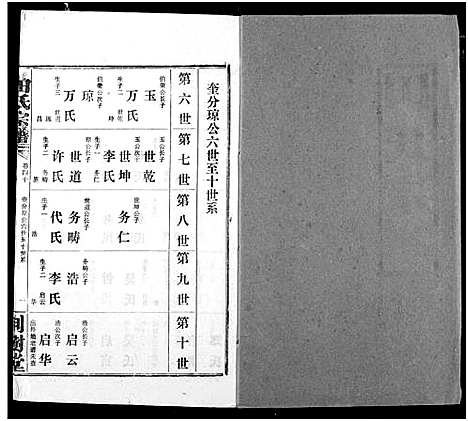 [田]田氏宗谱 (湖北) 田氏家谱_四十五.pdf