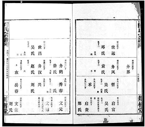 [田]田氏宗谱 (湖北) 田氏家谱_四十五.pdf