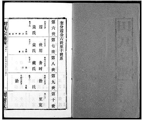 [田]田氏宗谱 (湖北) 田氏家谱_四十六.pdf