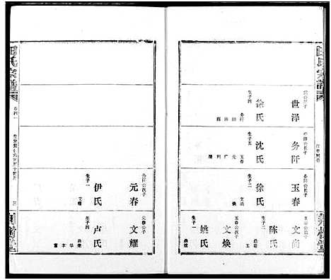 [田]田氏宗谱 (湖北) 田氏家谱_四十六.pdf