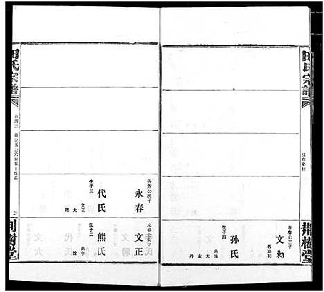 [田]田氏宗谱 (湖北) 田氏家谱_四十八.pdf