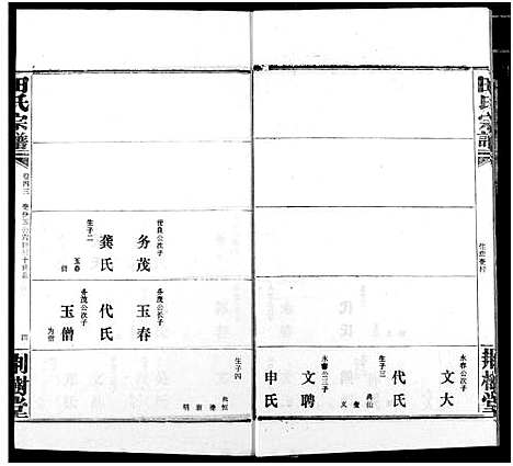 [田]田氏宗谱 (湖北) 田氏家谱_四十八.pdf