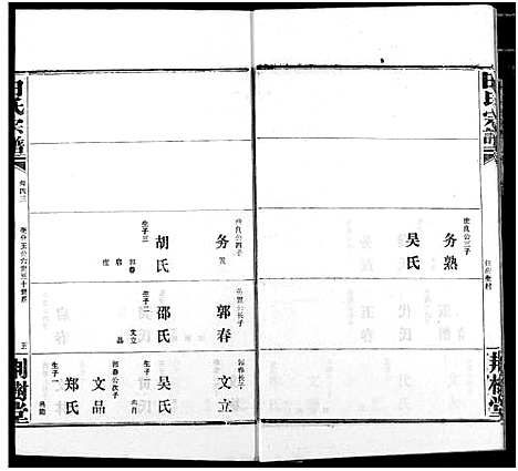 [田]田氏宗谱 (湖北) 田氏家谱_四十八.pdf