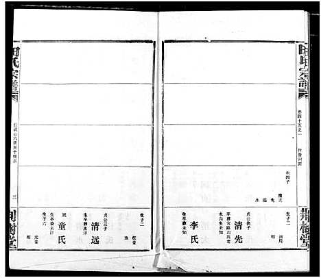 [田]田氏宗谱 (湖北) 田氏家谱_五十.pdf