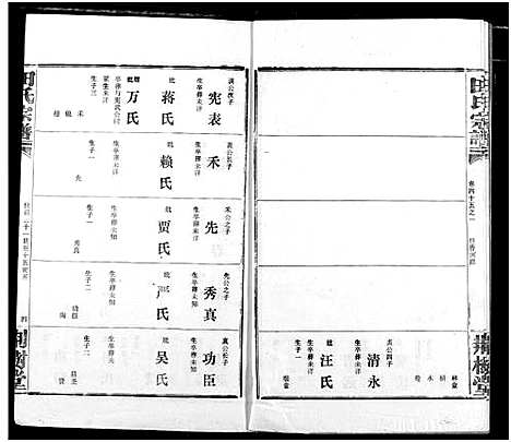 [田]田氏宗谱 (湖北) 田氏家谱_五十.pdf