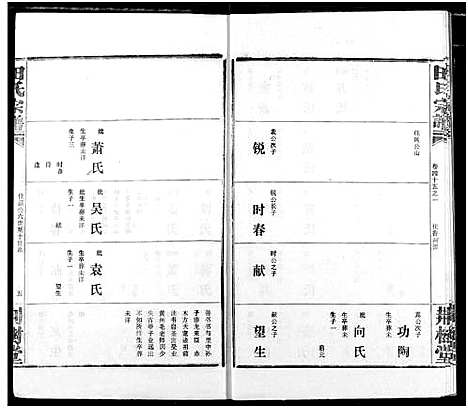 [田]田氏宗谱 (湖北) 田氏家谱_五十.pdf