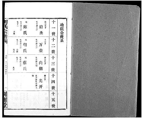 [田]田氏宗谱 (湖北) 田氏家谱_五十一.pdf