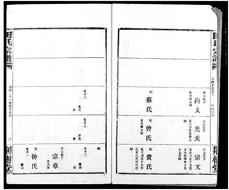 [田]田氏宗谱 (湖北) 田氏家谱_五十一.pdf