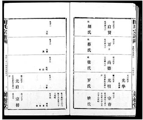 [田]田氏宗谱 (湖北) 田氏家谱_五十一.pdf