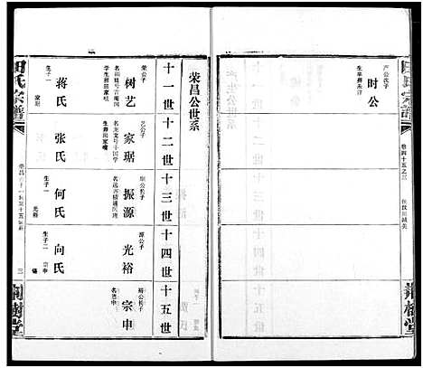 [田]田氏宗谱 (湖北) 田氏家谱_五十二.pdf