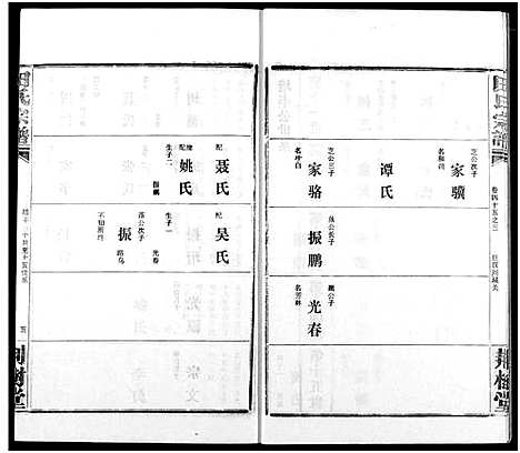 [田]田氏宗谱 (湖北) 田氏家谱_五十二.pdf