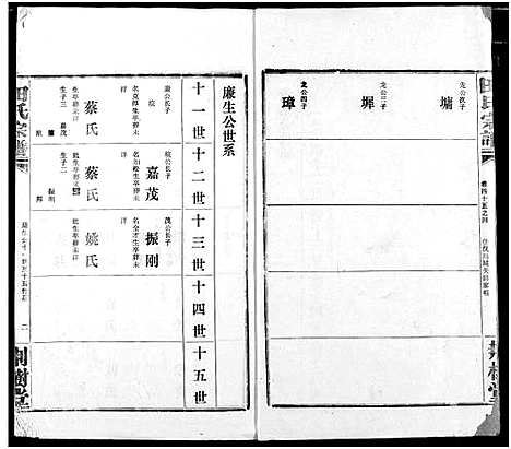 [田]田氏宗谱 (湖北) 田氏家谱_五十三.pdf