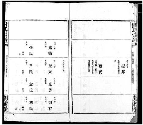 [田]田氏宗谱 (湖北) 田氏家谱_五十三.pdf