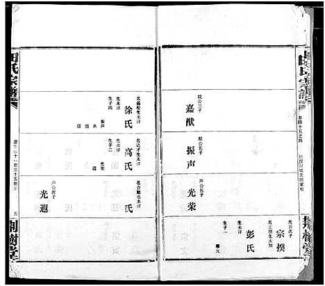 [田]田氏宗谱 (湖北) 田氏家谱_五十三.pdf