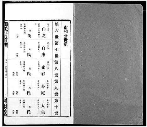 [田]田氏宗谱 (湖北) 田氏家谱_五十四.pdf