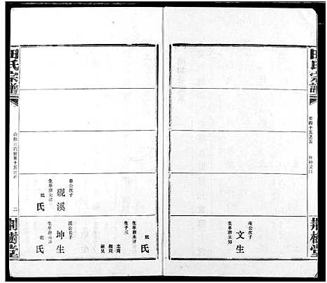 [田]田氏宗谱 (湖北) 田氏家谱_五十四.pdf