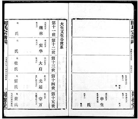 [田]田氏宗谱 (湖北) 田氏家谱_五十四.pdf