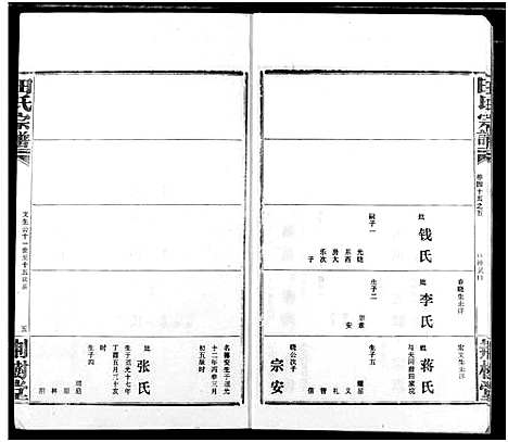 [田]田氏宗谱 (湖北) 田氏家谱_五十四.pdf