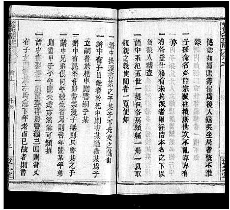 [童]童氏宗志_38卷首4卷-Tong Shi Zong Zhi (湖北) 童氏家志 _二.pdf