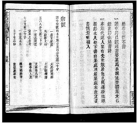 [童]童氏宗志_38卷首4卷-Tong Shi Zong Zhi (湖北) 童氏家志 _二.pdf