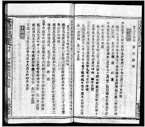 [童]童氏宗志_38卷首4卷-Tong Shi Zong Zhi (湖北) 童氏家志 _二十.pdf