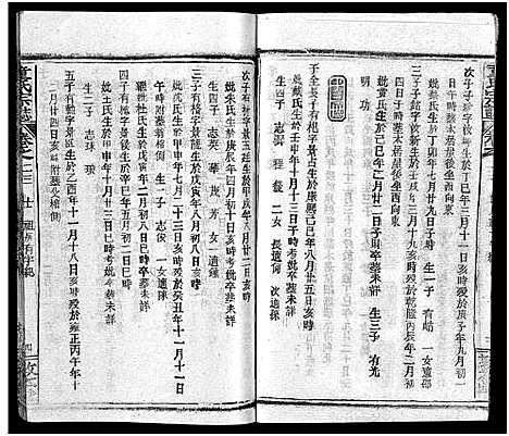 [童]童氏宗志_38卷首4卷-Tong Shi Zong Zhi (湖北) 童氏家志 _二十六.pdf