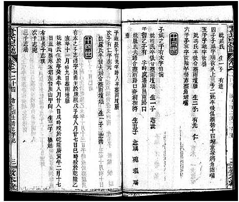 [童]童氏宗志_38卷首4卷-Tong Shi Zong Zhi (湖北) 童氏家志 _二十七.pdf