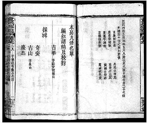 [童]童氏宗志_38卷首4卷-Tong Shi Zong Zhi (湖北) 童氏家志 _三十一.pdf